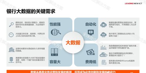 华为金融大数据解决方案 赋能智能金融的软件开发生态