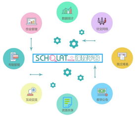 从课堂到治理 教育大数据应用如何赋能现代化基础服务
